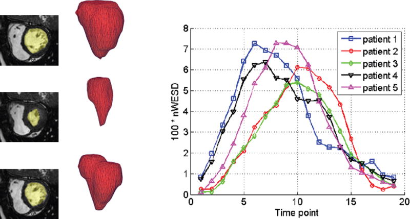 Fig. 9