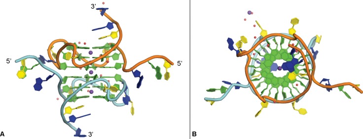 Fig 2