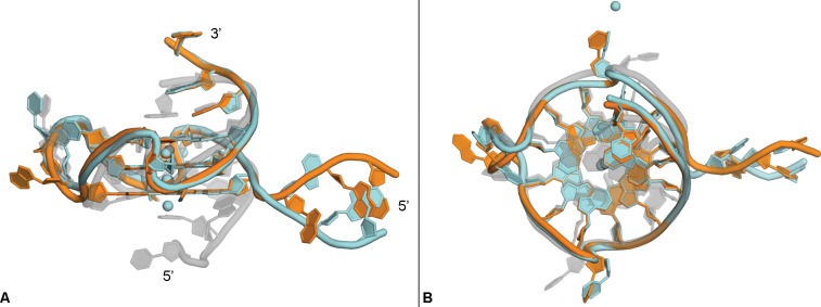 Fig 6