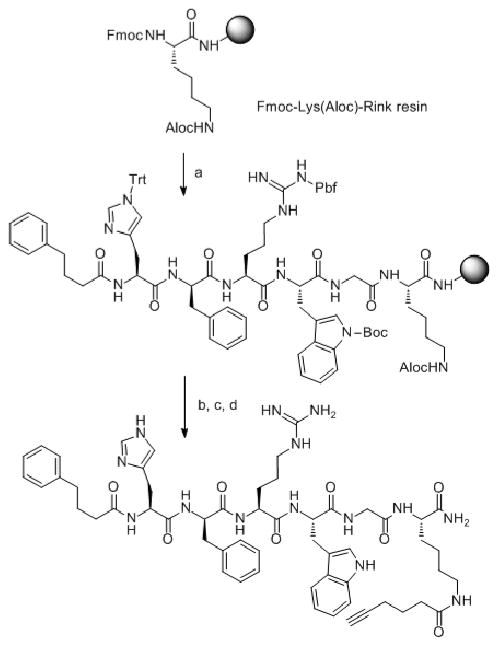 Scheme 1