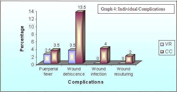 [Table/Fig-6]: