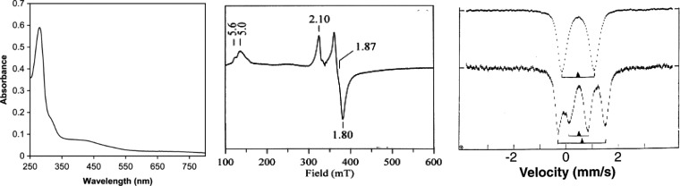 Figure 26