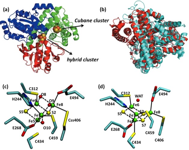 Figure 40