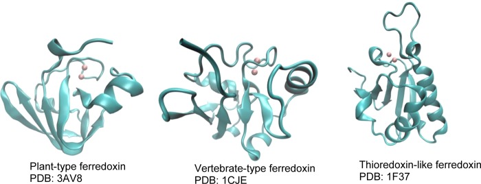 Figure 18