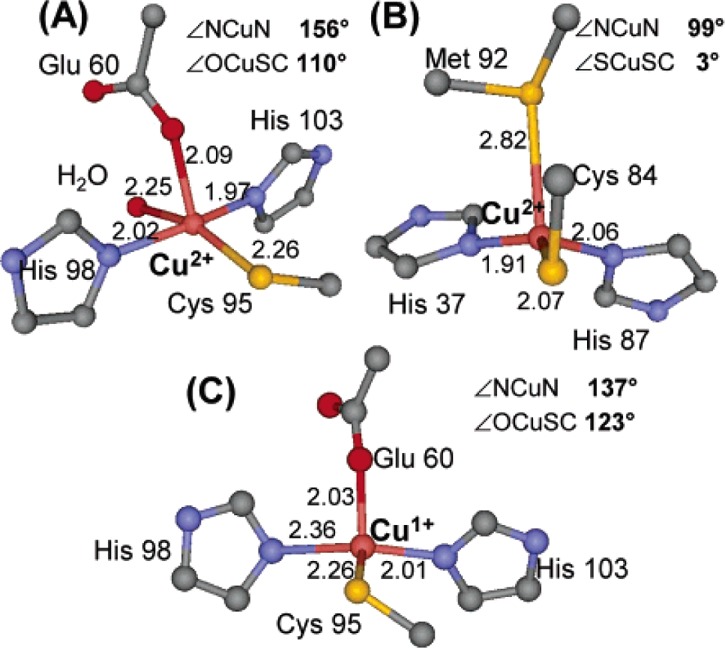 Figure 54