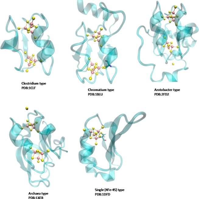 Figure 24