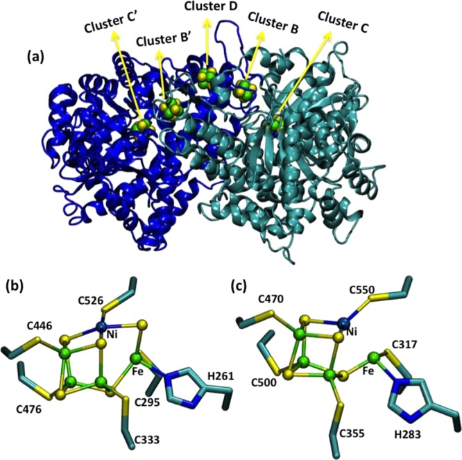 Figure 39