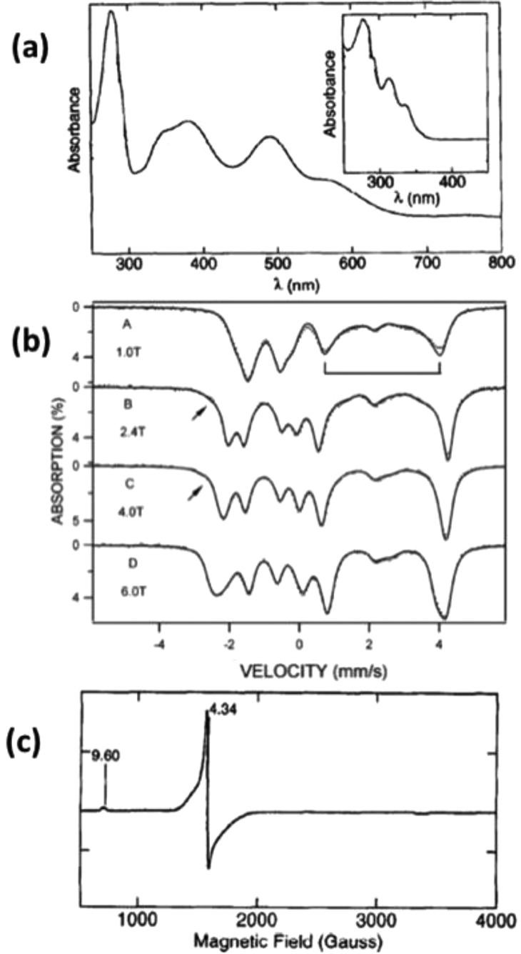 Figure 16