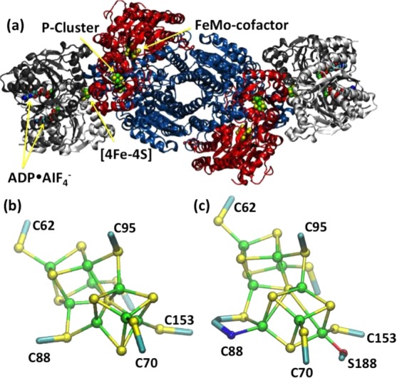 Figure 38