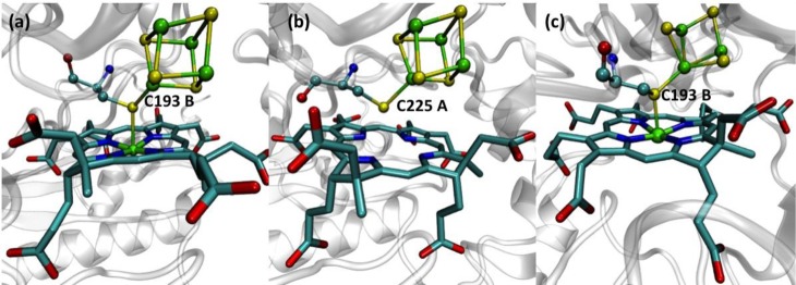 Figure 42