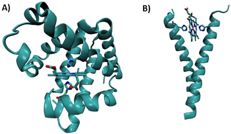 Figure 14