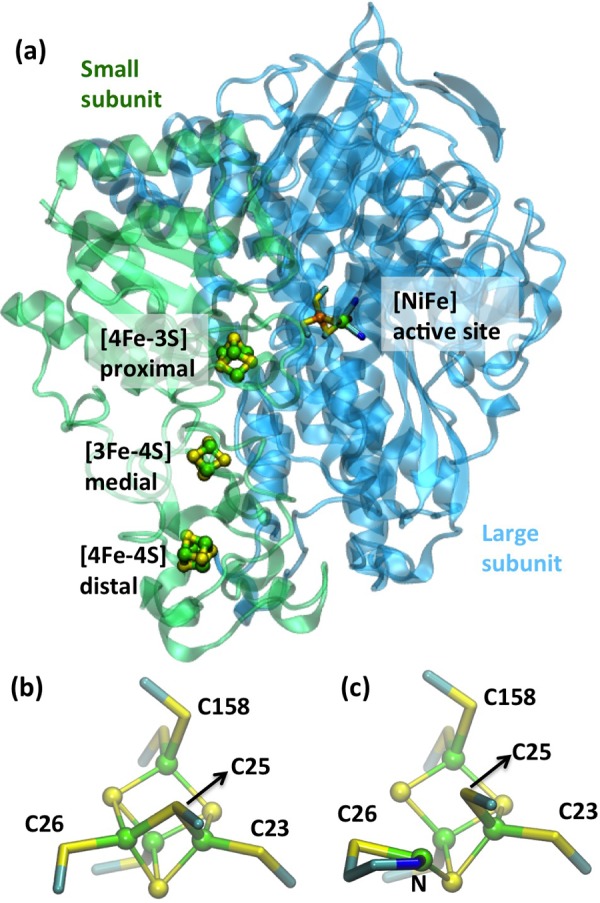 Figure 36