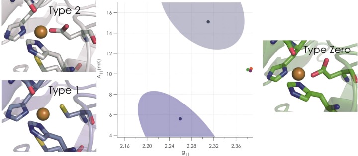 Figure 55