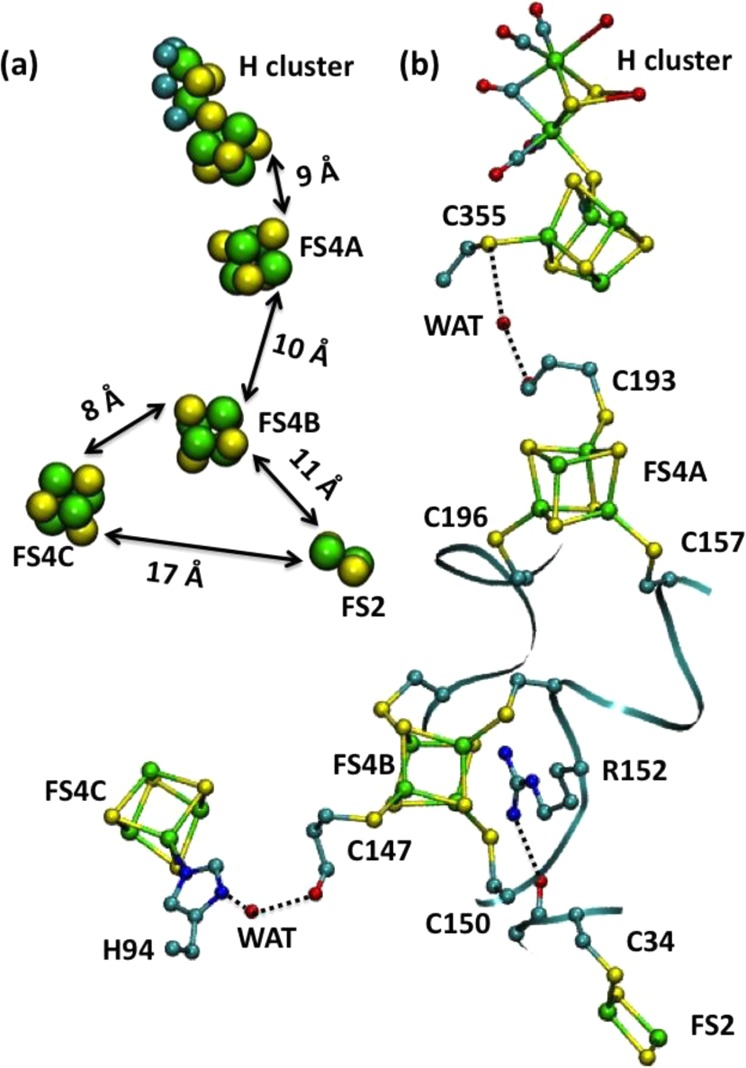 Figure 37