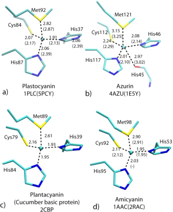 Figure 48