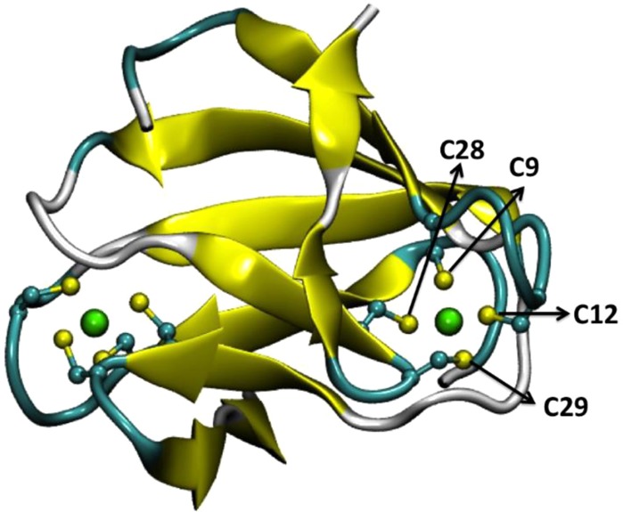 Figure 17