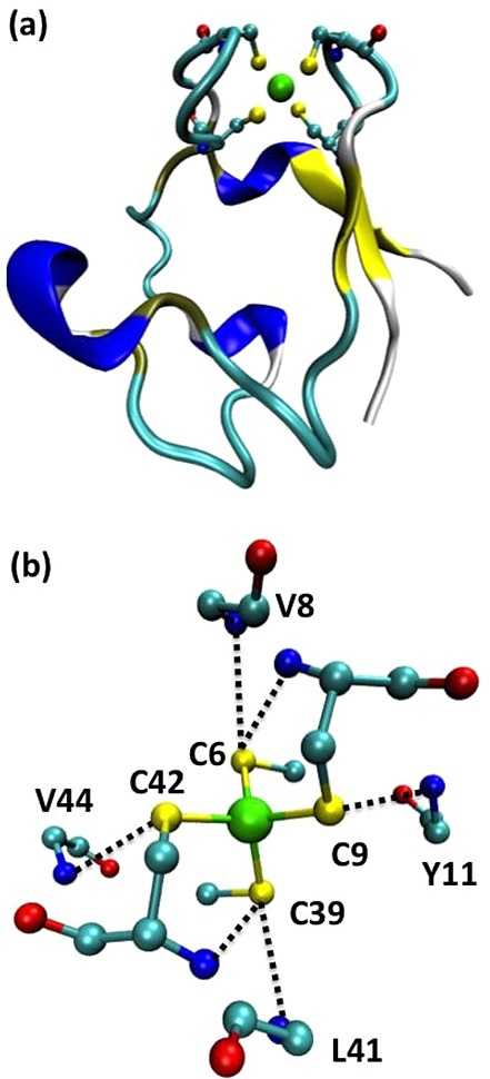 Figure 15