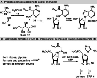 Scheme 11