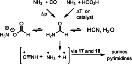 Scheme 7
