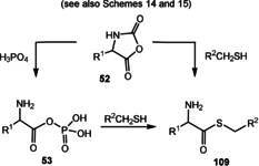 Scheme 31