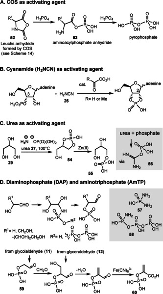 Scheme 15