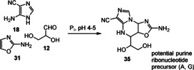 Scheme 10