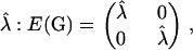 Inline graphic