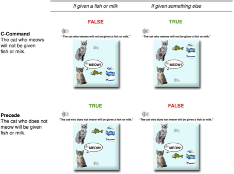 graphic file with name nihms402885f5.jpg