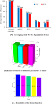 Fig. 12