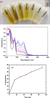 Fig. 8