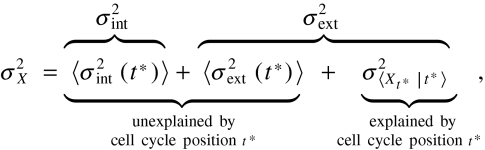 graphic file with name pnas.1018832108figX1.jpg