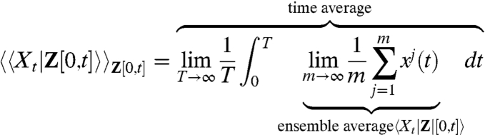 graphic file with name pnas.1018832108eq41.jpg