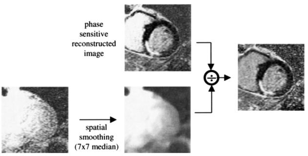 FIG. 5