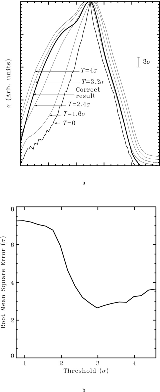 Fig. 11