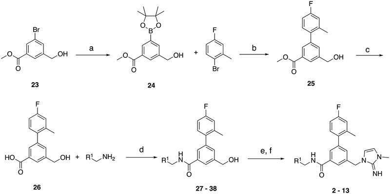 Scheme 1.