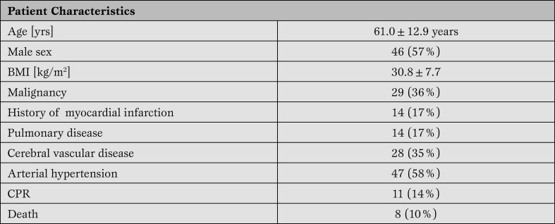 Table 1