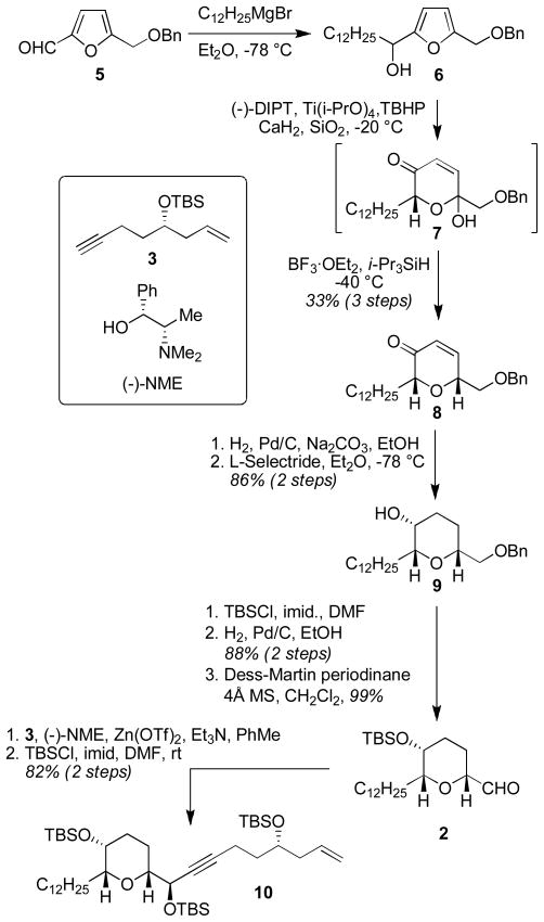 Scheme 1