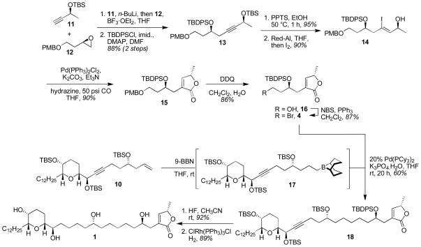 Scheme 2