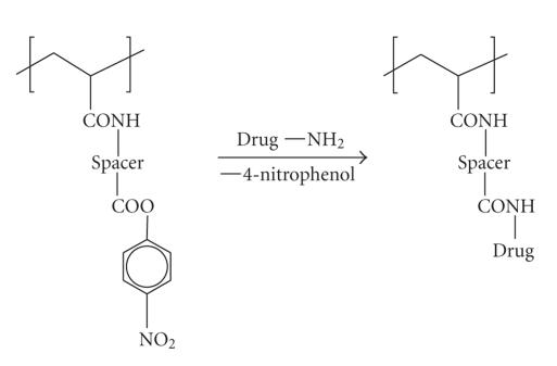 Scheme 7