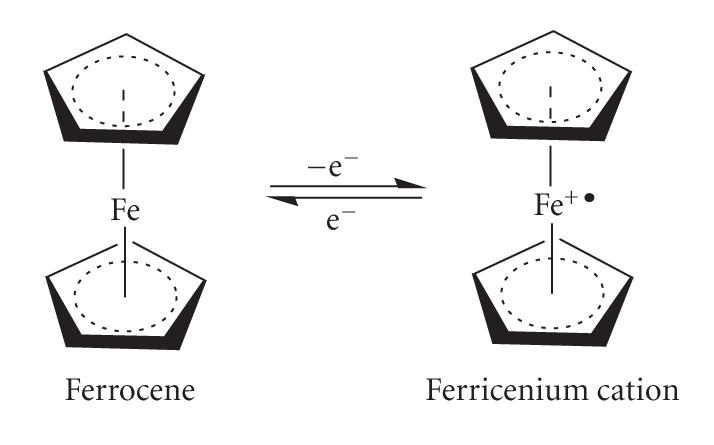 Scheme 17