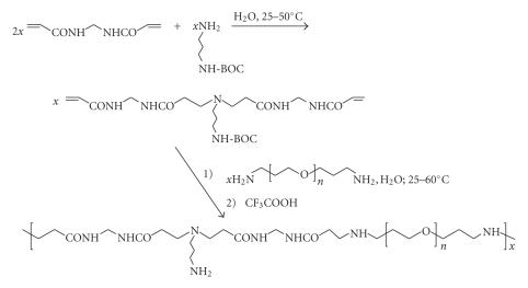 Scheme 5