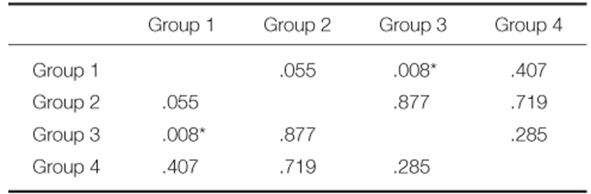 graphic file with name jap-6-372-i005.jpg