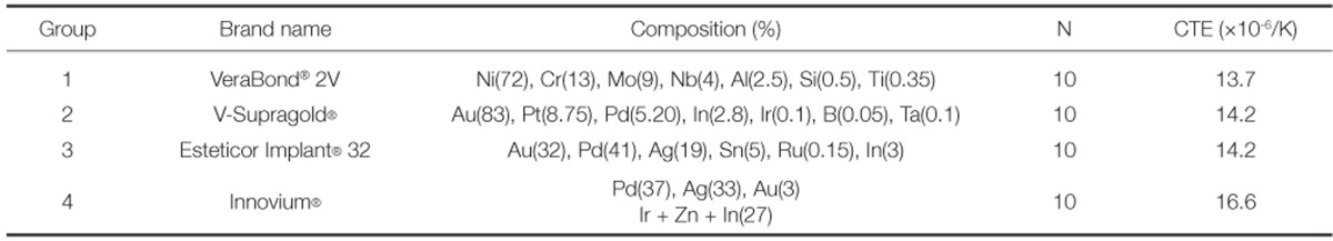 graphic file with name jap-6-372-i001.jpg