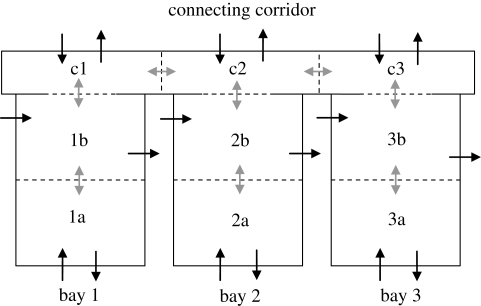 Figure 2.