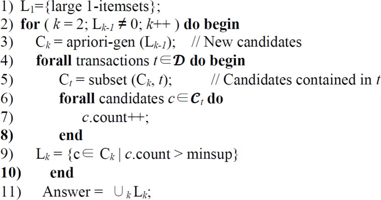 Fig. 2: