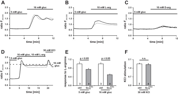 Fig. 9.