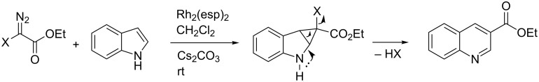 Scheme 3