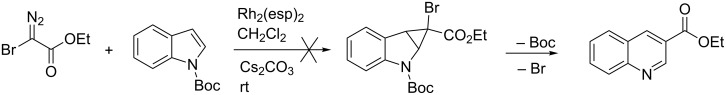 Scheme 4