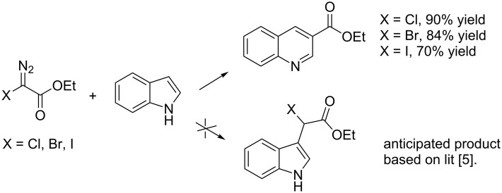 Scheme 2