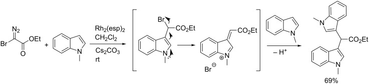 Scheme 5